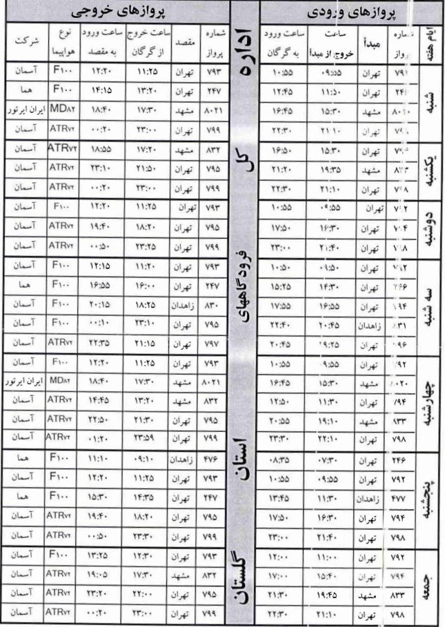 نقشه پروازهای گرگان