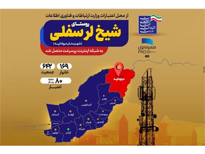 گام تازه عدالت ارتباطی در مراوه‌تپه؛ شیخ‌لر سفلی آنلاین شد