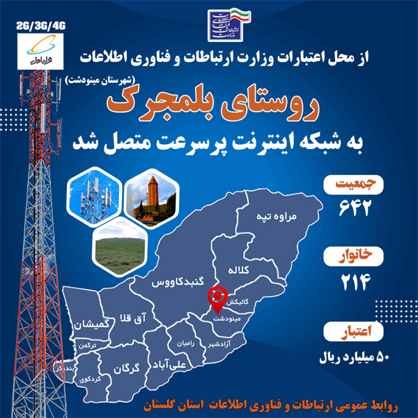 راه‌اندازی سایت تلفن همراه در روستای بلمجرک با اعتبار ۵۰ میلیارد ریال