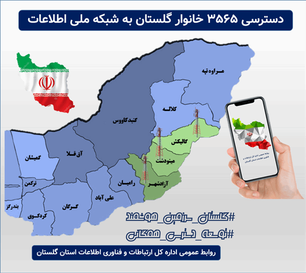توسعه ارتباطات در گلستان/دسترسی بیش از 3565 خانوار به شبکه ملی اطلاعات
