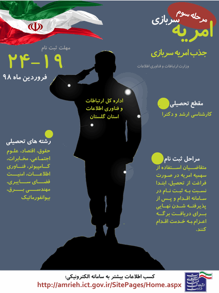 مرحله سوم جذب امریه سربازی وزارت ارتباطات و فناوری اطلاعات آغاز شد