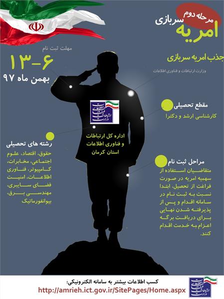 مرحله دوم جذب امریه سربازی وزارت ارتباطات و فناوری اطلاعات تمدید شد