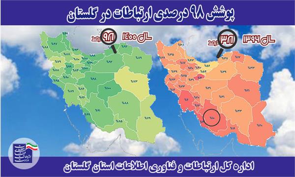 پوشش ارتباط 98 درصدی در گلستان