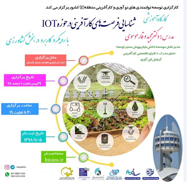 برگزاری کارگاه آموزشی شناسایی فرصت های کارآفرینی در حوزه IOT در گلستان