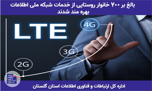 بالغ بر 700 خانوار روستایی از خدمات شبکه ملی اطلاعات بهره مند شدند