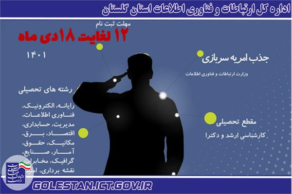 جذب نیروی امریه سربازی در وزارت ارتباطات و فناوری اطلاعات