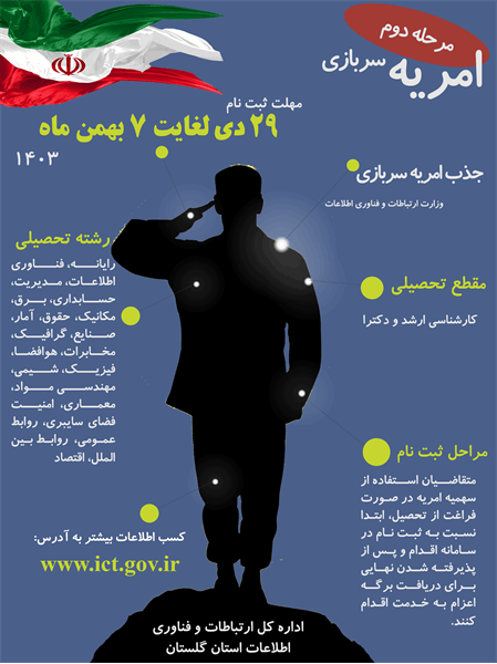 دومین فراخوان جذب امریه در اداره کل ارتباطات و فناوری اطلاعات گلستان