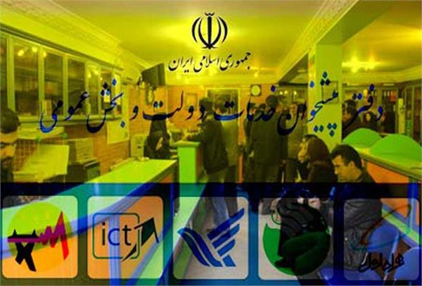 دفاتر پیشخوان گلستان، پیشتاز در رشد خدمات پستی و تجارت الکترونیک