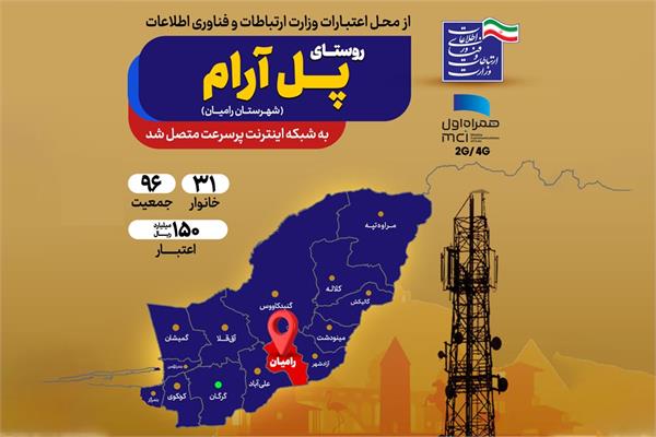 اینترنت پرسرعت همراه به پل‌آرام رامیان رسید