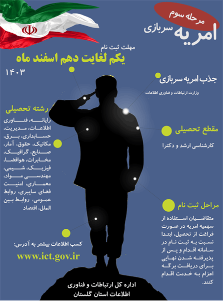 فراخوان جذب امریه در اداره کل ارتباطات و فناوری اطلاعات گلستان
