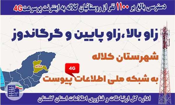 دسترسی بالغ بر 1100 نفر از روستائیان کلاله به اینترنت پرسرعت 4G
