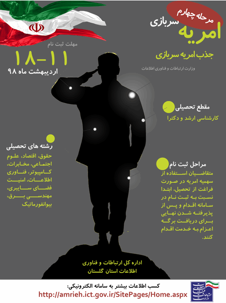 مرحله چهارم جذب امریه سربازی وزارت ارتباطات و فناوری اطلاعات آغاز شد