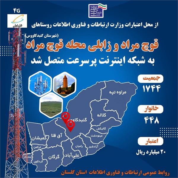 ارتقاء کیفیت اینترنت در روستاهای قوچ مراد و زابلی محله قوچ مراد به تکنولوژی ۴G